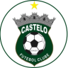 Castelo Futebol Clube
